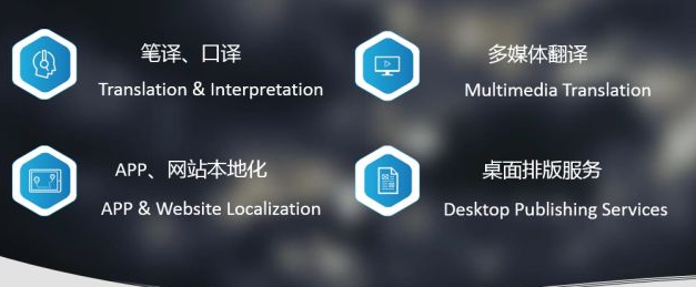 合肥網(wǎng)站翻譯 合肥網(wǎng)站翻譯